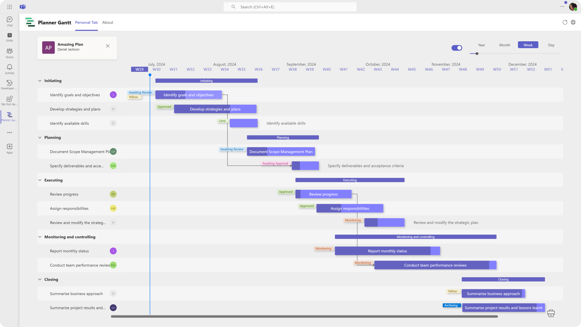 Planner Gantt